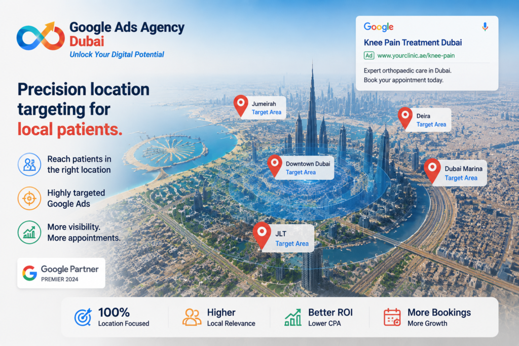 Google Ads Agency Ajman