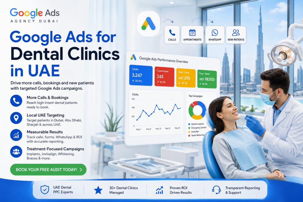 Googls Ads for Dental Clinic